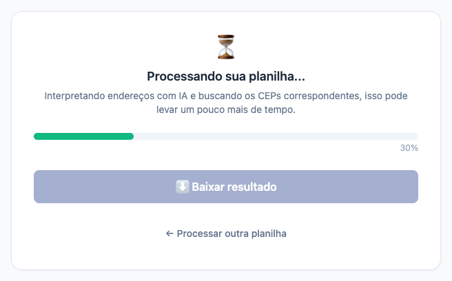 Barra de progresso na tela de processamento, avisando que está interpretando endereços com IA